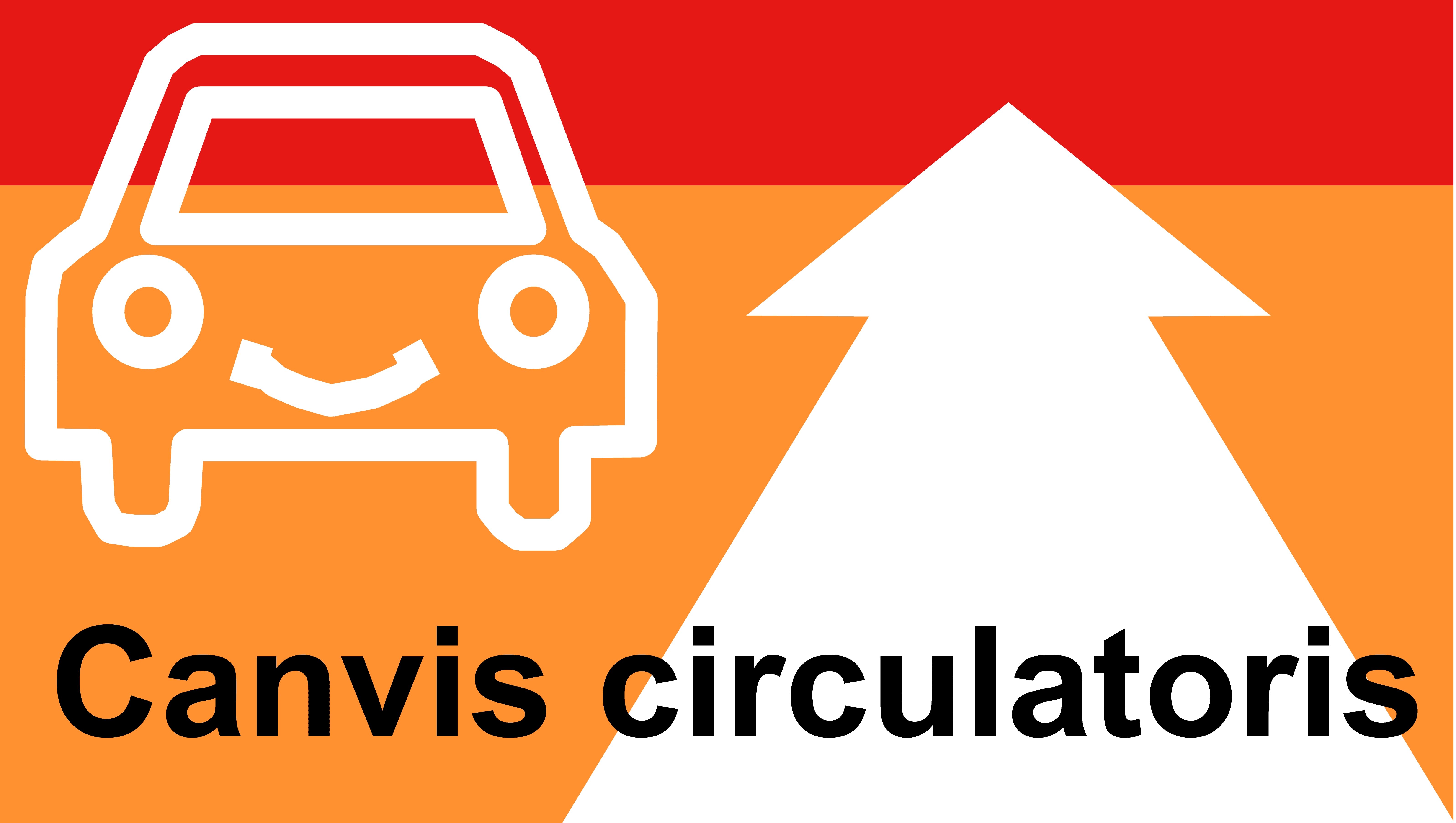 Canvis de circulació